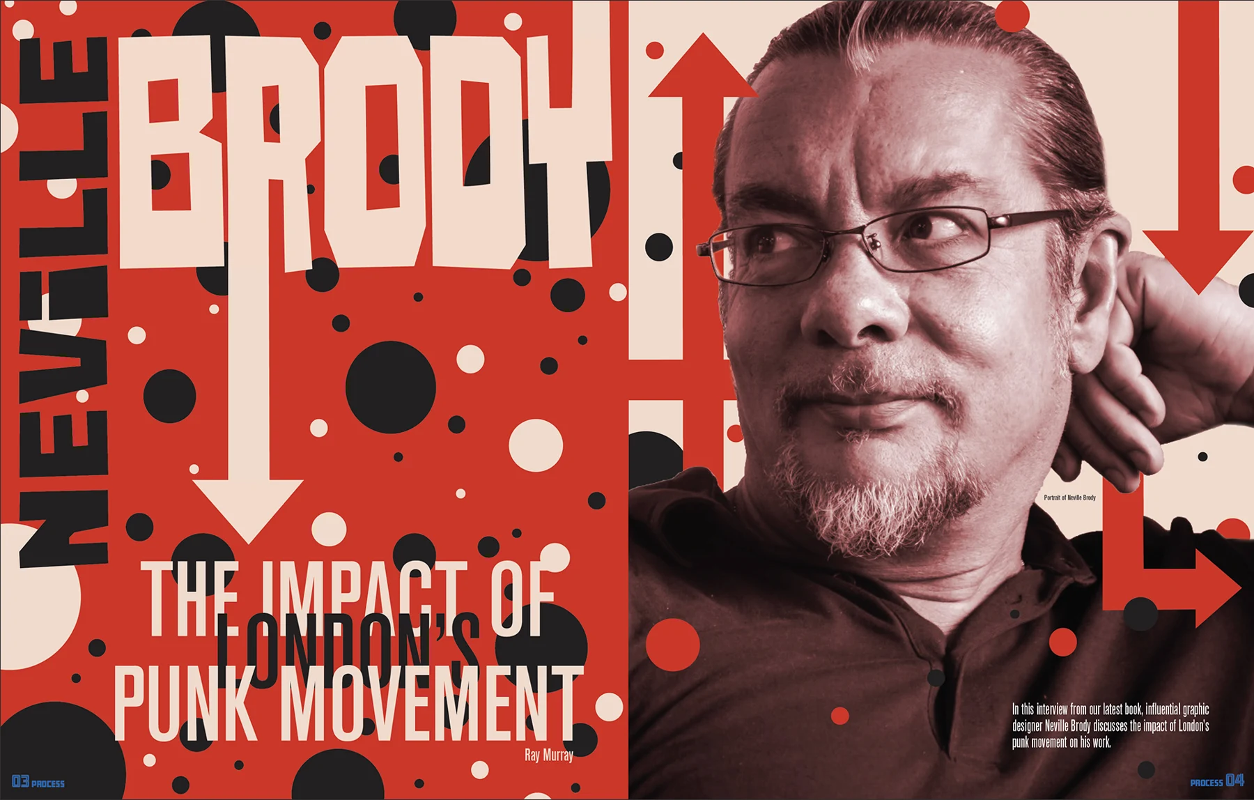 Process Magazine — Editorial study · Typography